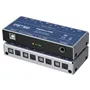   Digiface USB