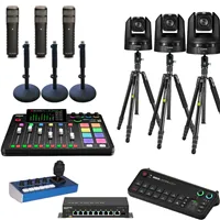 Podcast set 2 - RodeCaster Video a Canon kamery