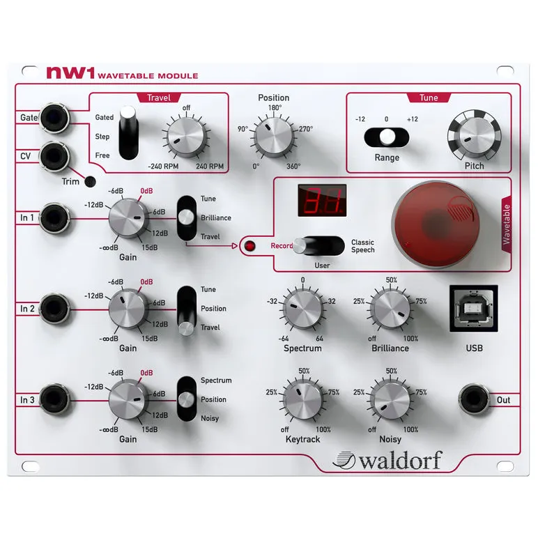   nw1 Wavetable