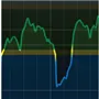   AMB Loudness Module
