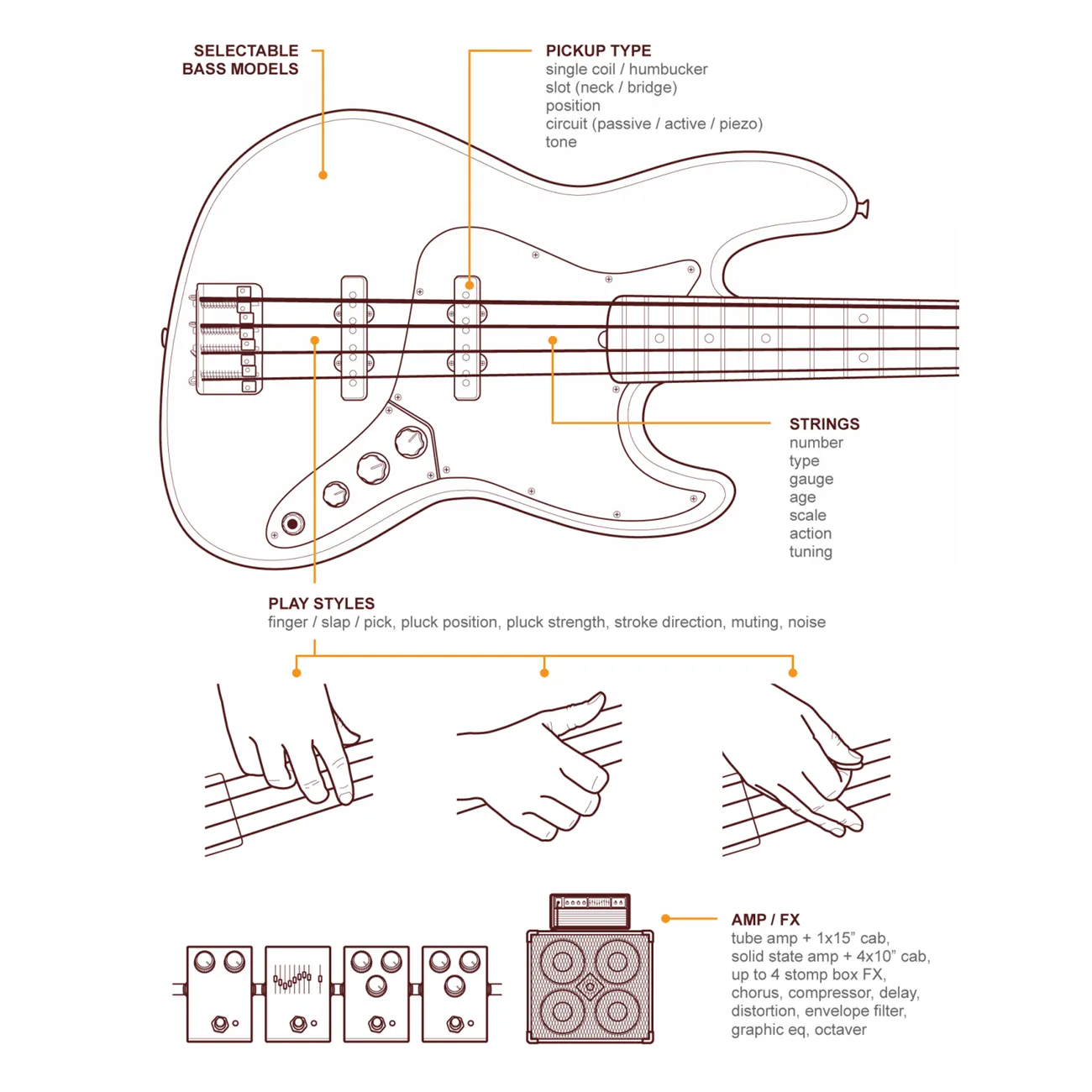   MODO BASS - CROSSGRADE (el. licence)