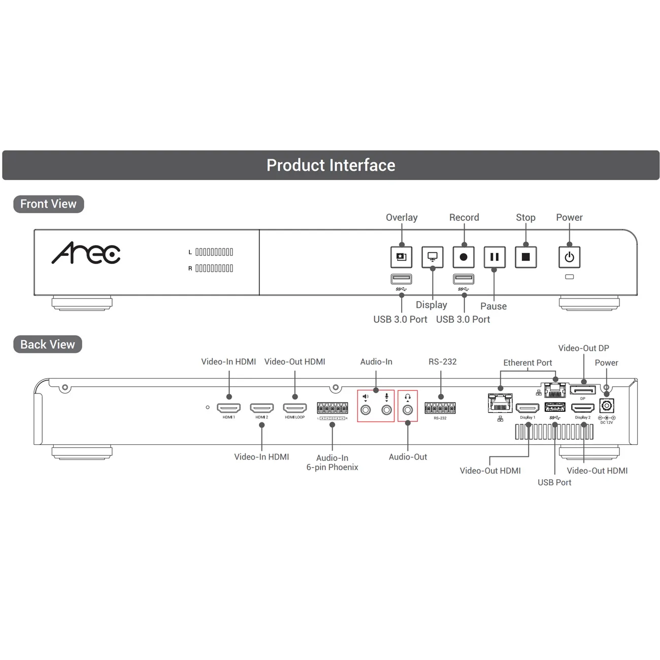 AREC  LS-410F