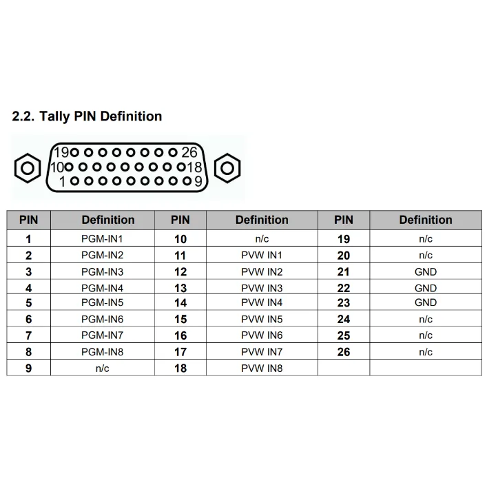 AV MATRIX  Shark S8X Plus