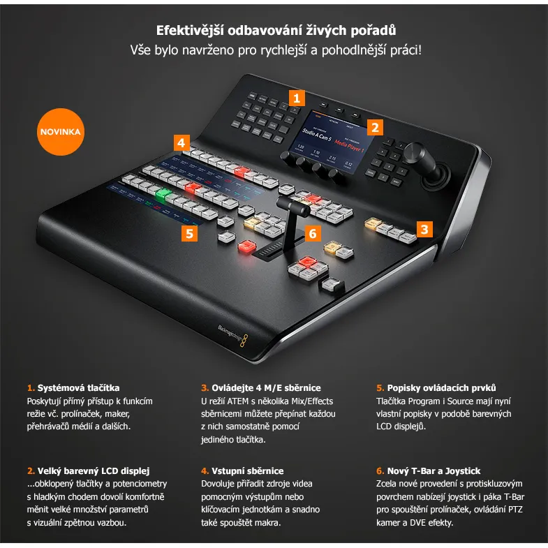 BLACKMAGIC DESIGN  ATEM 1 M/E Advanced Panel 10