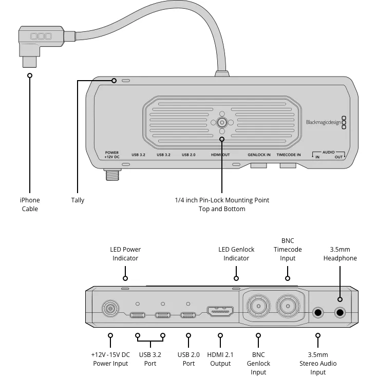 BLACKMAGIC DESIGN Camera ProDock