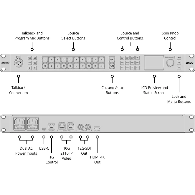 BLACKMAGIC DESIGN  ATEM Monitoring Rack Panel 20