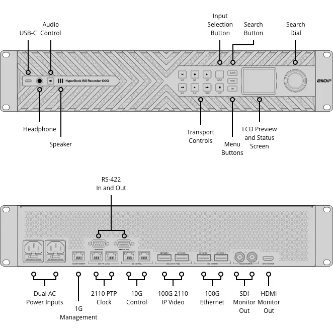 BLACKMAGIC DESIGN  HyperDeck ISO Recorder 100G