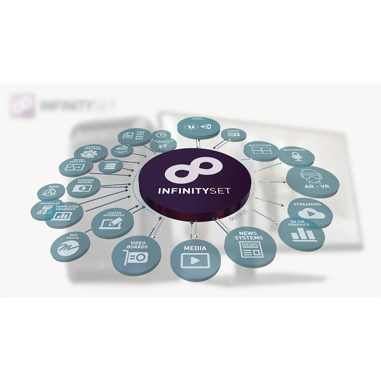 BRAINSTORM MULTIMEDIA  Infinity set