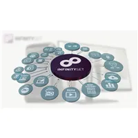 BRAINSTORM MULTIMEDIA  Infinity set