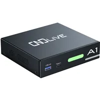 CND Live A1 4K HDMI NDI Converter
