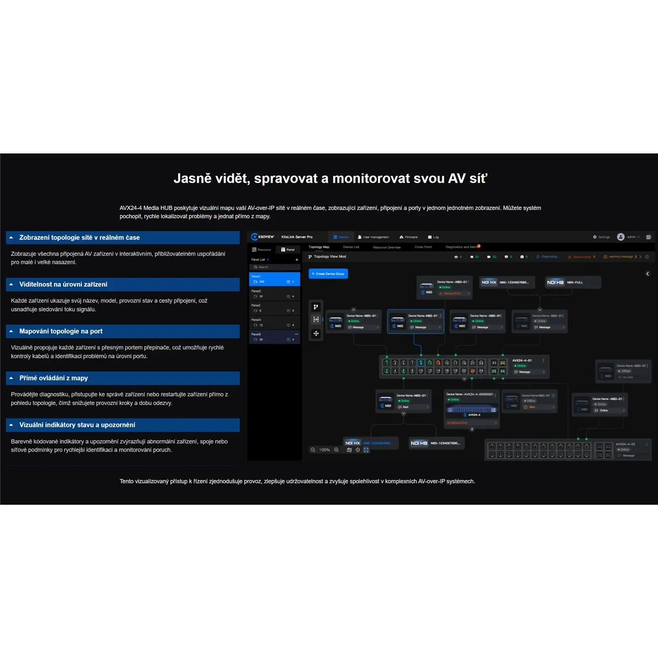 KILOVIEW  AVX24-4 Media HUB