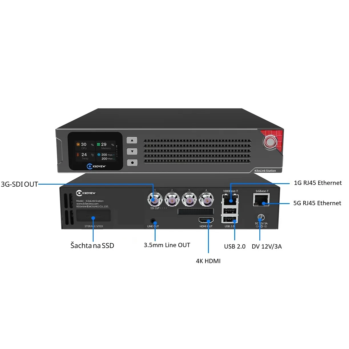 KILOVIEW 5G a LTE Boinding chain - P3 + Kilolink Pro