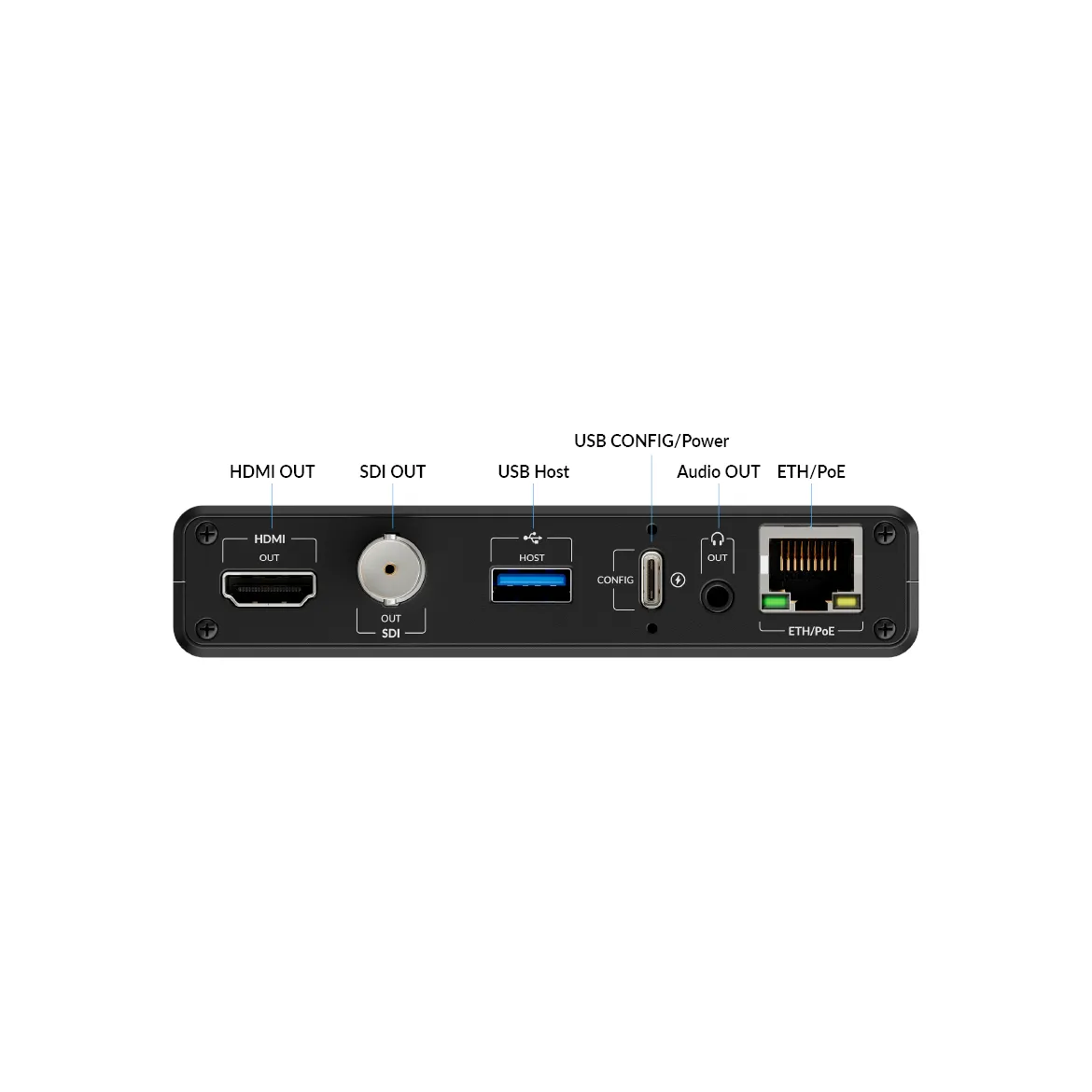 MAGEWELL  Pro Convert IP to AIO 4K