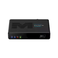 MAGEWELL  Pro Convert IP to AIO 4K