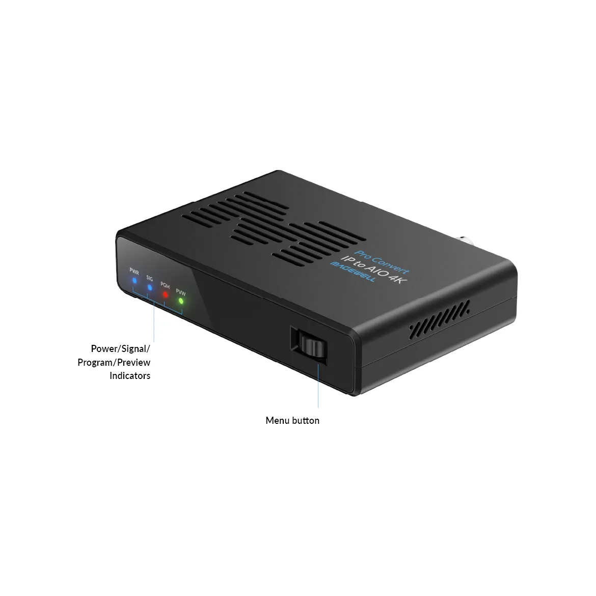 MAGEWELL  Pro Convert IP to HDMI 4K