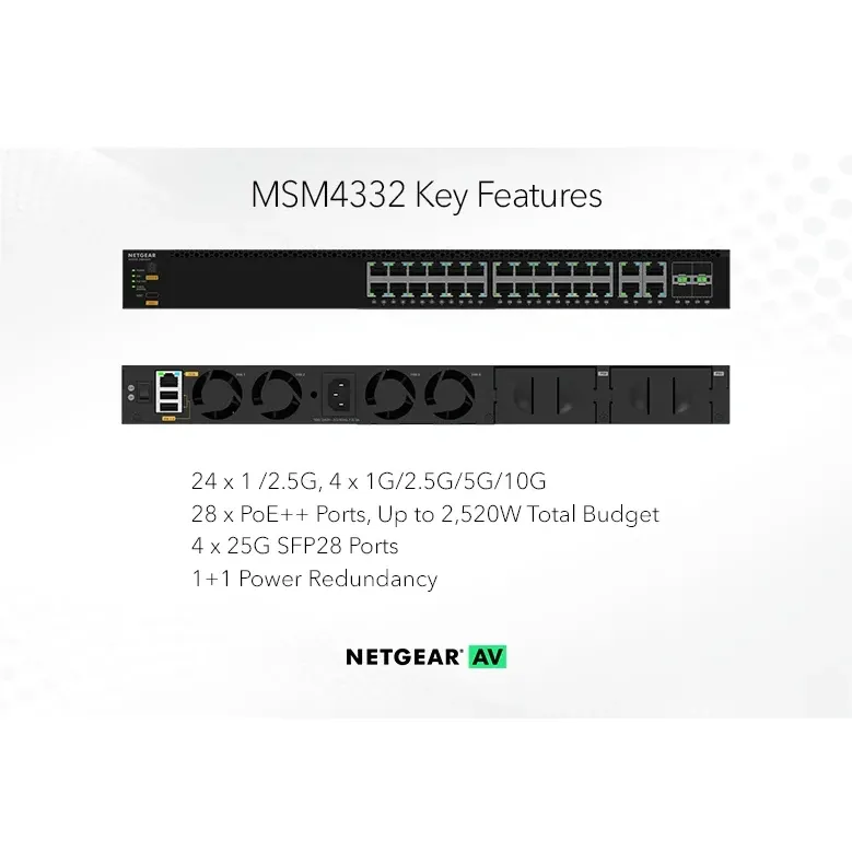 NETGEAR  M4350-24M4X4V-PoE++
