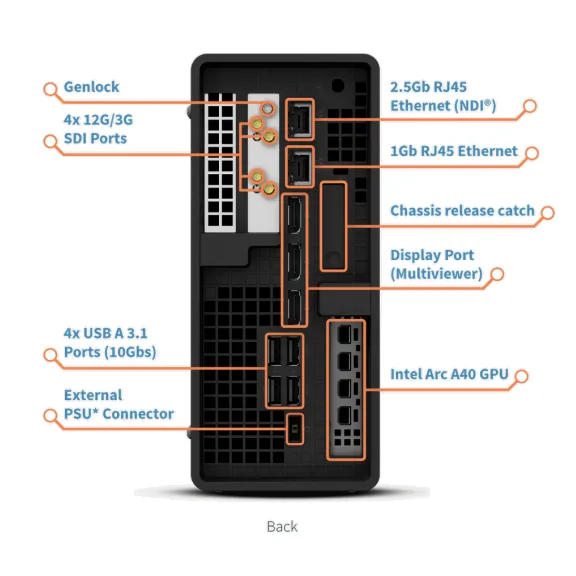 NEWTEK  Viz Connect Tetra