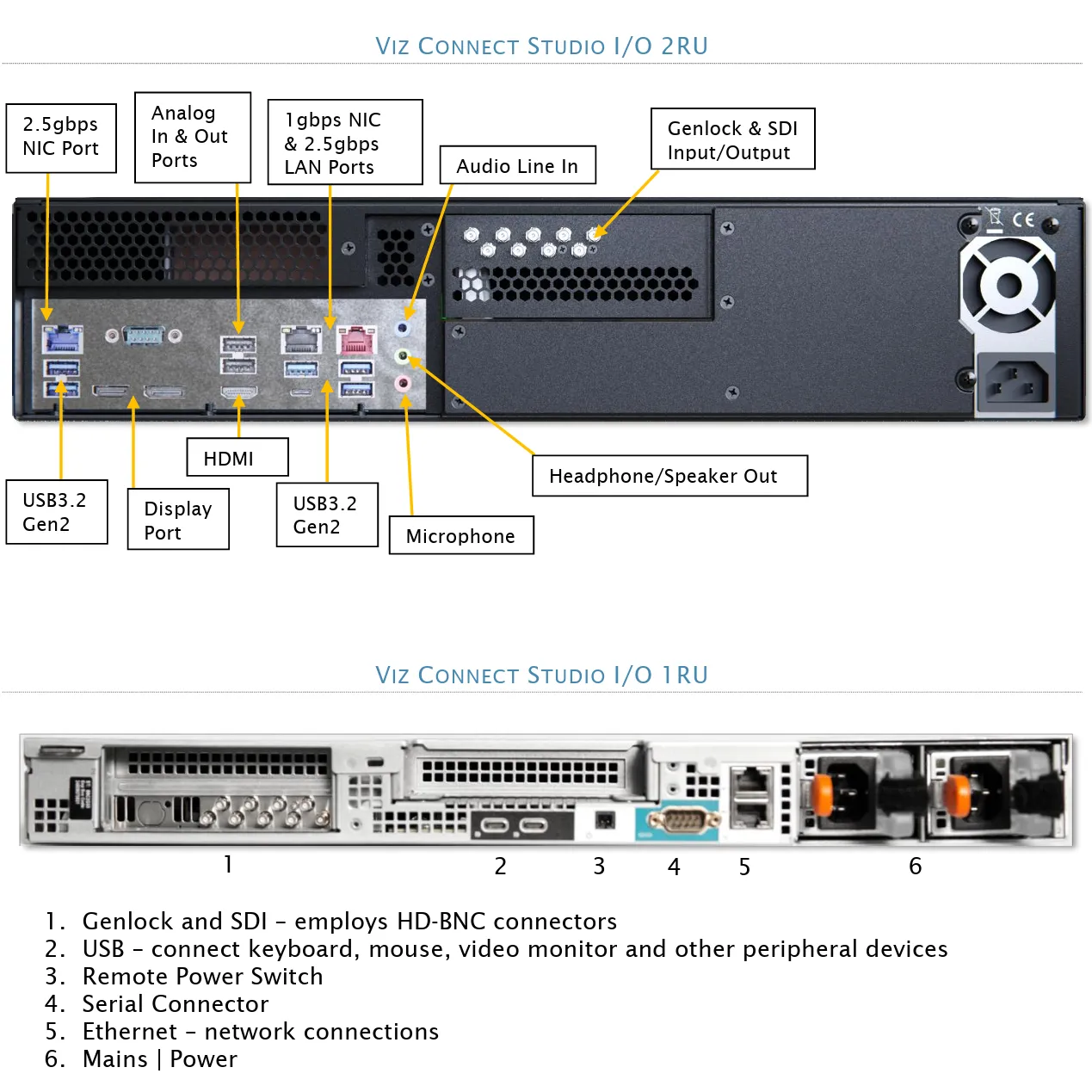 Vizrt Viz Connect Studio I/O