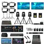 TV set 2 - Canon kamery a Tricaster Mini S