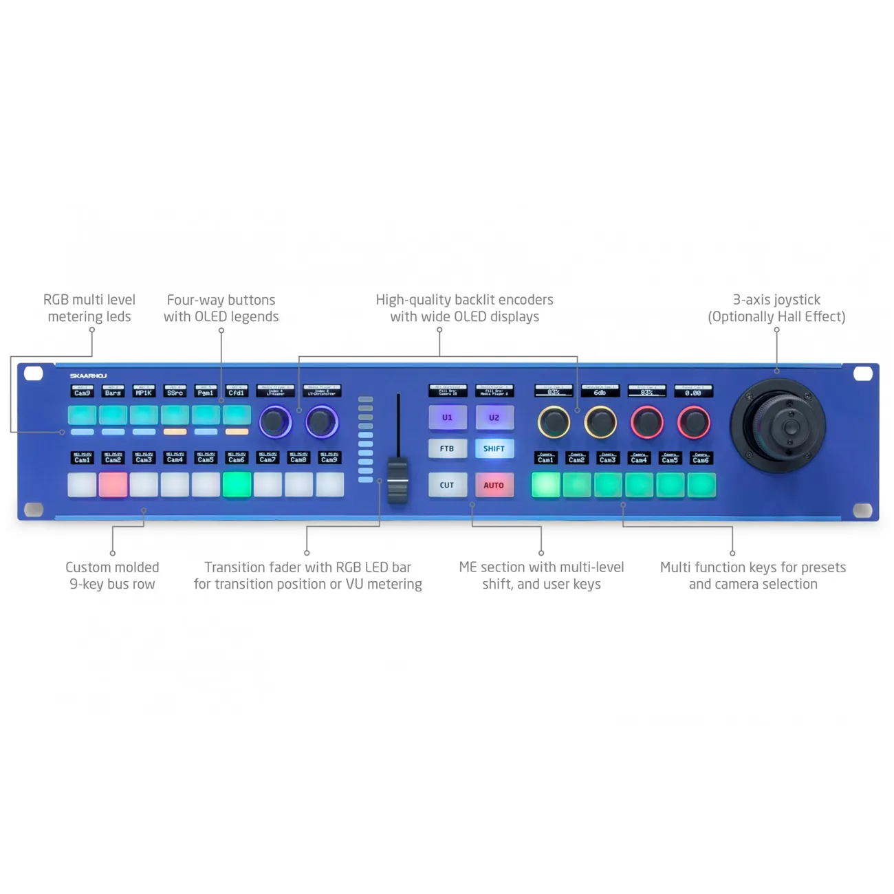 SKAARHOJ  Rack Fusion Live w/Hall Effect Joystick and Blue Pill Inside