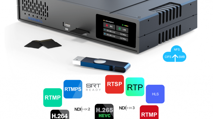 Magewell Ultra Encode AIO